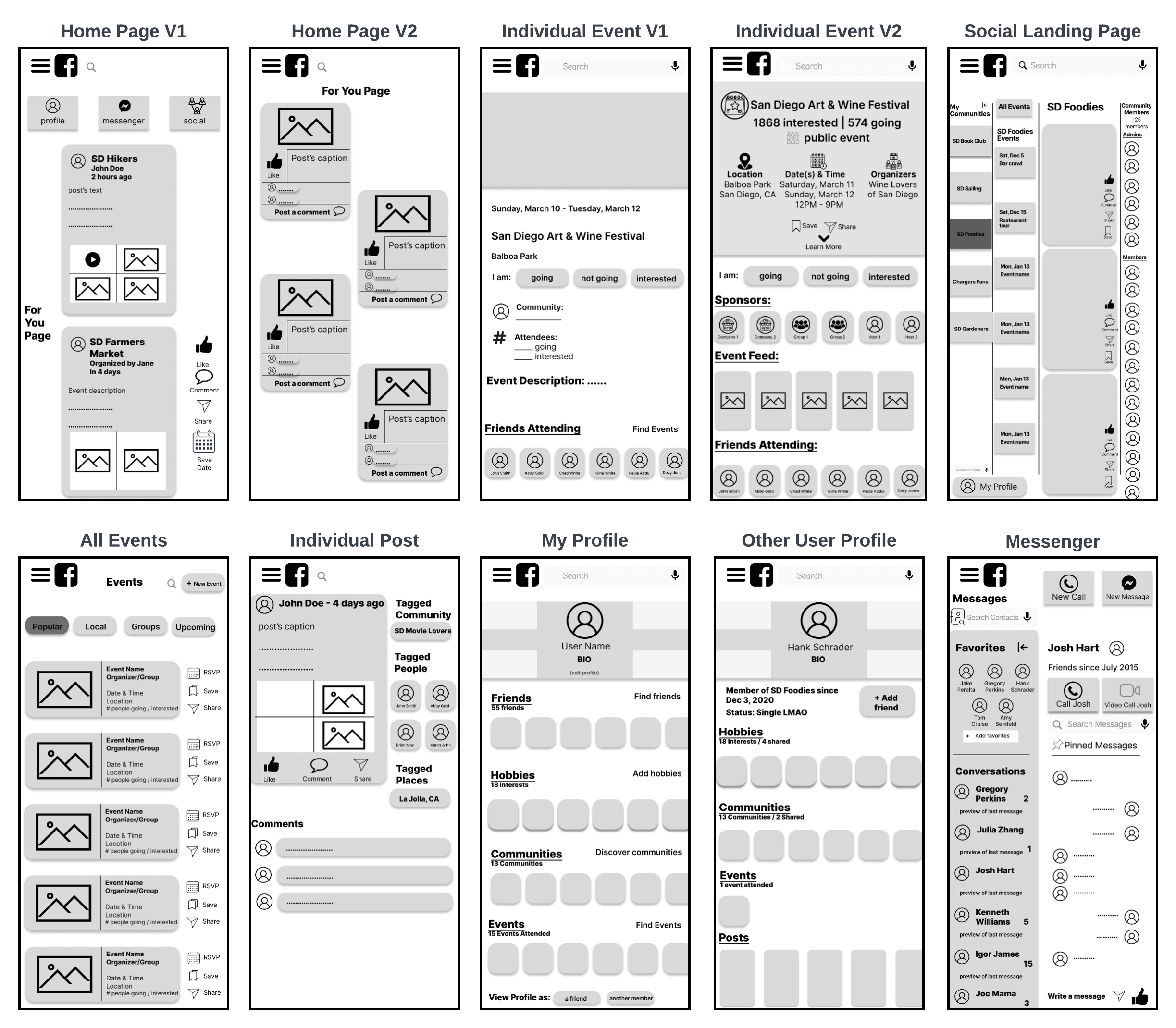 Low-Fidelity Prototypes